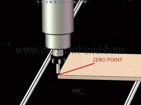 cnc machine zero setting|cnc zero point settings.